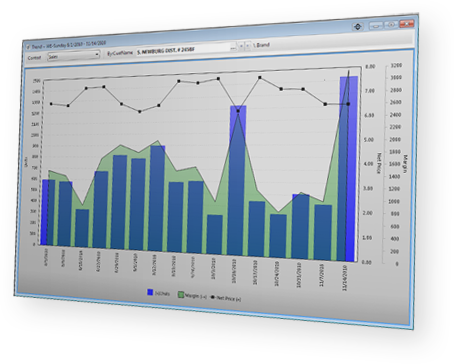 mining software data