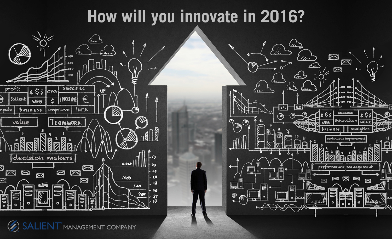 Business Resolutions
