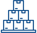Inventory and Availability