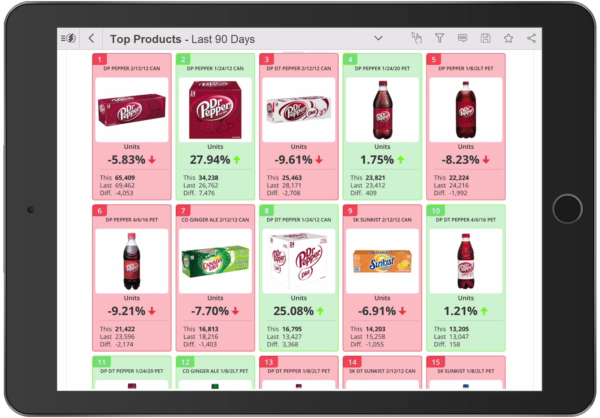 Beverage Suppliers Salient Management Company